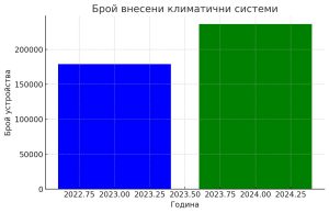 Висш служител в Чунцин е изправен пред разследване за борба с корупцията