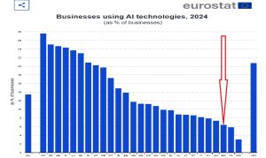Надстройки, замяна, привличащи МНК – Chinadaily.com.cn