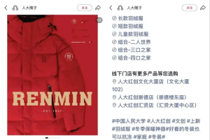 Унитематично облекло на мода